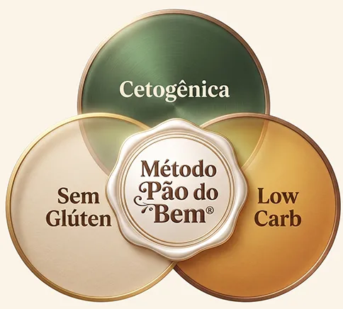 metodo-pao-do-bem